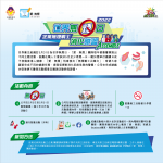 eposter